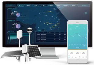 新農(nóng)業(yè)100人 | 專(zhuān)訪(fǎng)新標(biāo)農(nóng)業(yè)CEO廖劍津 實(shí)用的物聯(lián)網(wǎng)工具，才是好產(chǎn)品