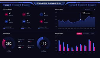 加速?gòu)V電物聯(lián) 同洲conet如何成為物聯(lián)網(wǎng)應(yīng)用服務(wù)的賦能者